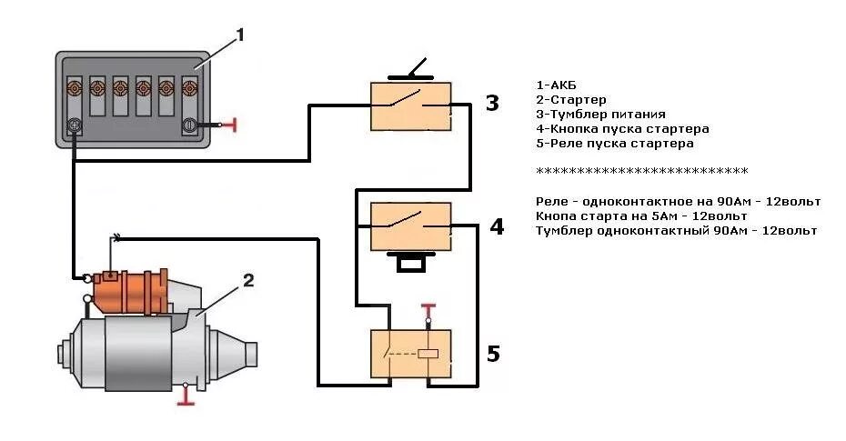 Реле электростартера. Схема подключения кнопки пуска стартера. Схема блокировки стартера МТЗ 82.1. Реле стартера т25 схема подключения. Схема соединения стартера ВАЗ 2106.