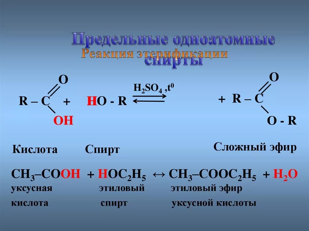 Метанол метиловый эфир. Этиловый эфир уксусной кислоты + h2. Уксусная кислота плюс этанол.