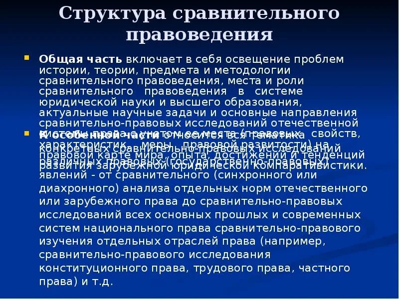 Правоведения конспекты. Правоведения конспекты