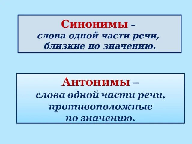 Архивы лексика - Яна Александровна Гайдукова. Сайт учителя.