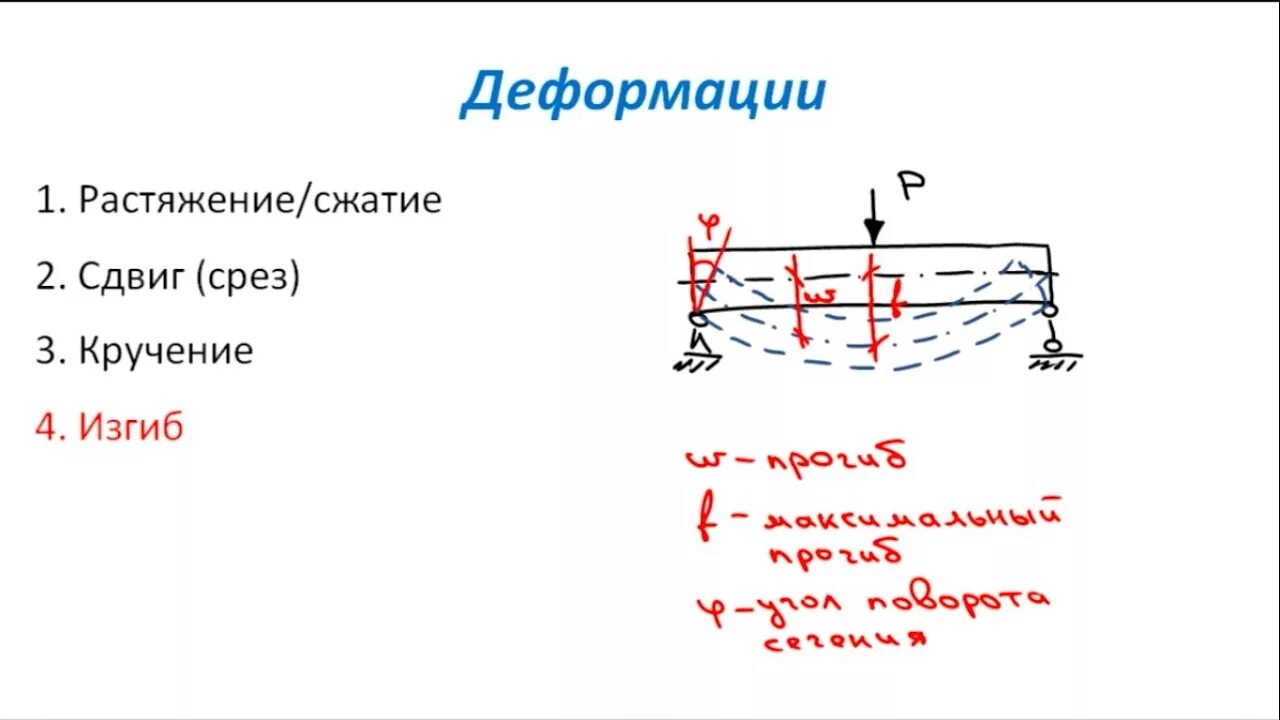 Сопротивление материалов деформации. Срез кручение сдвиг. Срез и сжатие изгиб кручения. Срез сопромат. Деформация сопромат.