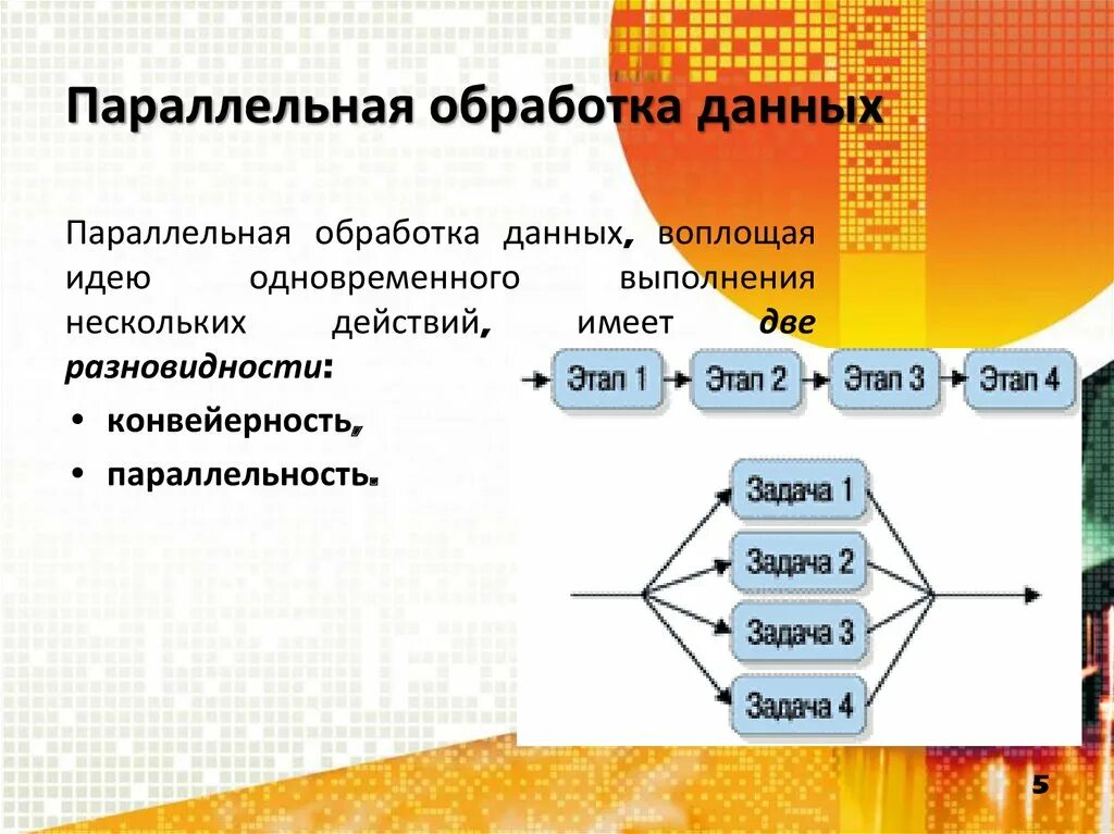 Параллельная обработка информации. Параллельная обработка информации