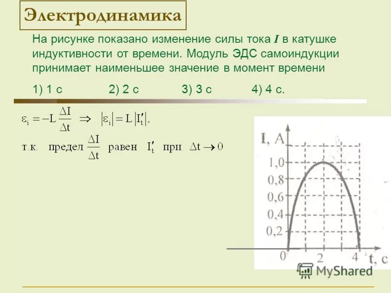 Зависимость силы тока в катушке от времени. Изменение силы тока. Модуль ЭДС самоиндукции в катушке. Изменение силы тока в катушке.