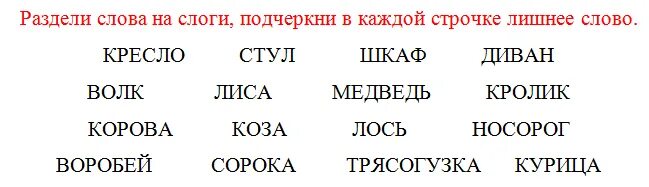 Слова для деления на слоги 1 класс. Разделить слова на слоги 1 класс карточки. Слова для разделения на слоги 1 класс. Слава для 1 класса деления на слоги. Разделение слов на слоги 1 класс задания.