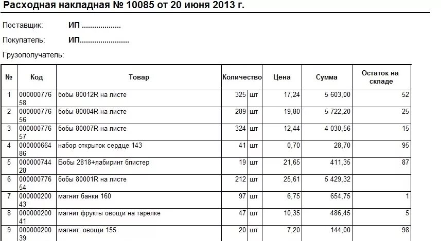 Ост товар. Расходная Товарная накладная. Накладная на овощи и фрукты. Накладная на склад. Товарная накладная на овощи.