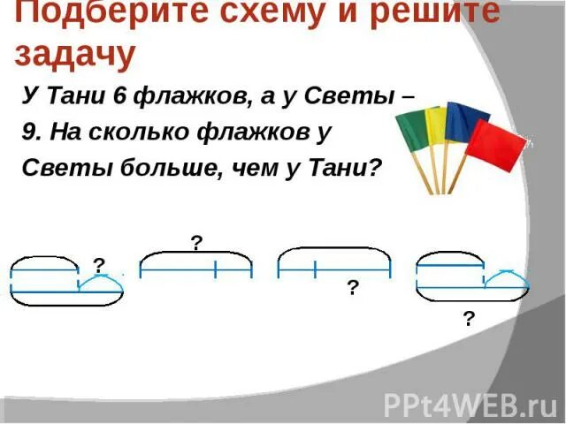 Задача для украшения класса. Задача для украшения класса