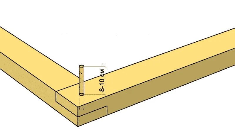 Соединение бруса 100х100 металл. Угловое соединение в полдерева. Схема крепления бруса нагелями. Угловое соединение три бруса 150х150.