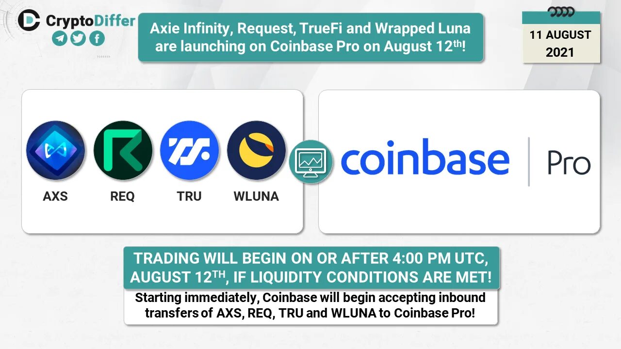 Start immediately. Wrapped Luna token что это.