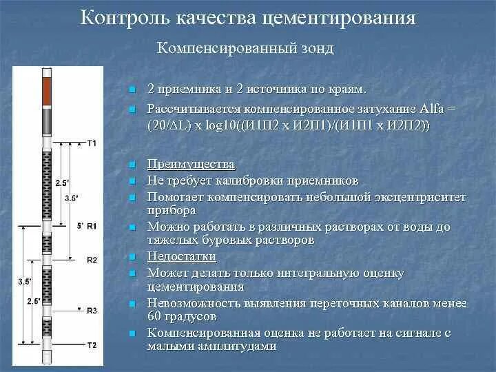 Тест качество измерений. Методы контроля качества цементирования скважин. Оценка качества цементирования скважин. Методы каротажа для контроля качества цементирования. Способы проверки качества цементирования.