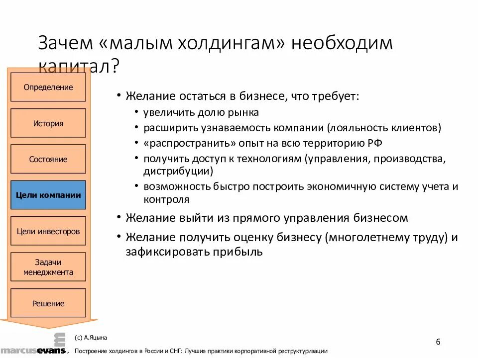 Почему мала