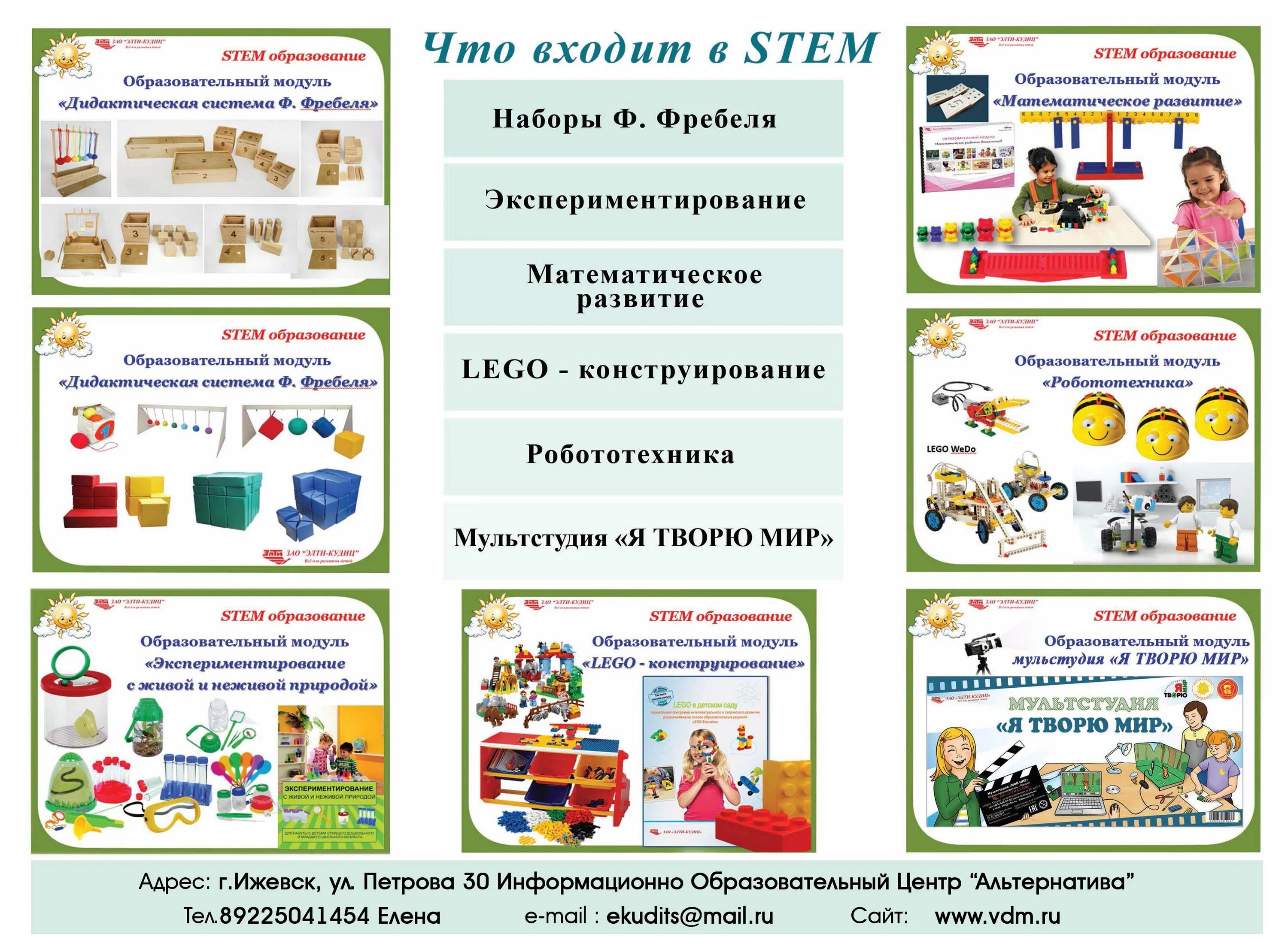 Программы для детей дошкольного возраста. Stem-технологии в дошкольном образовании. СТЭМ образование. Стим-технологии в дошкольном образовании. Модули стем образования.