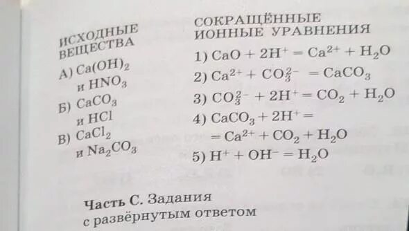 Исходные вещества и продукты реакции. CA Oh 2 исходные вещества. CA Oh 2 сокращенное ионное уравнение. Исходные вещества сокращенное ионное.