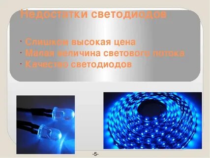 Лампы будущего светодиоды 7 класс технология