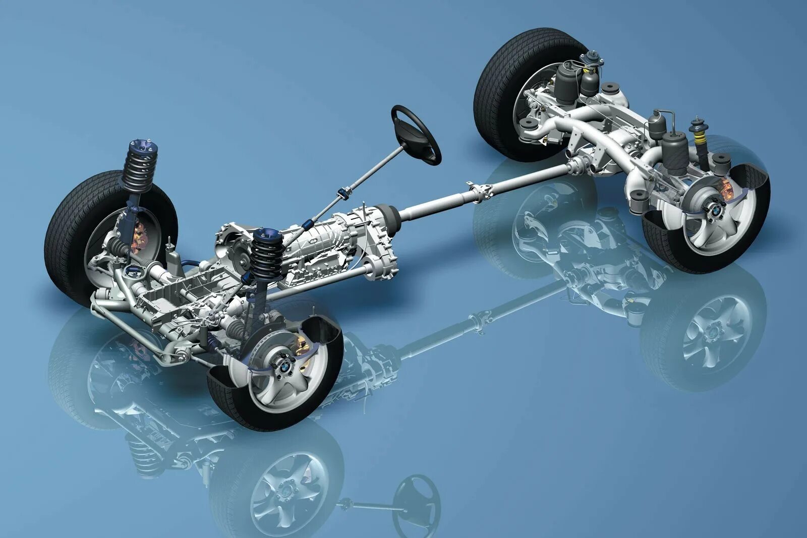 Заднеприводная трансмиссия. Ауди а5 трансмиссия передний привод. Заднеприводная трансмиссия. Bmw 525ix трансмиссия. Привод автомобиля схема.