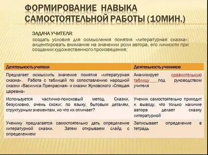 Литература определение 5 класс кратко