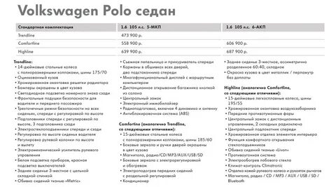 Техническая характеристика поло