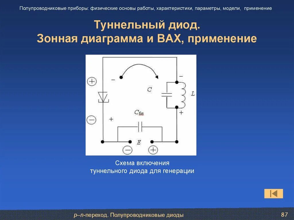 Физические основы включают. Зонная диаграмма полупроводникового диода. Схемы включения полупроводниковых приборов. Схема включения туннельного диода. Полупроводниковые приборы схема.