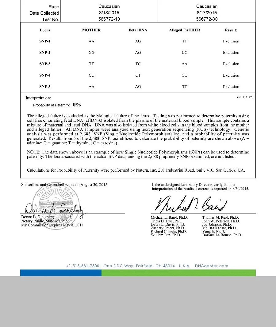 Днк тест на отцовство в новосибирске цена. Заключение ДНК на отцовство. Образец результата теста на отцовство. Результат анализа ДНК на отцовство. Конверт для ДНК теста на отцовство.