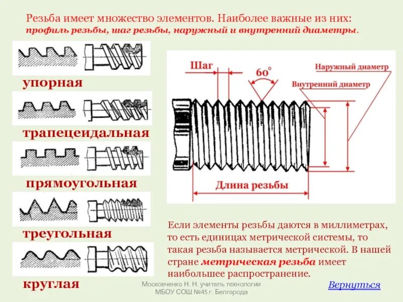 Заход резьбы. Многозаходная метрическая резьба. Резец для многозаходной резьбы. Профиля резьбы упорная Трубная метрическая. Шаг резьбы многозаходной резьбы.