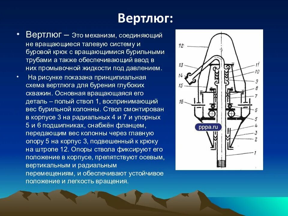 Принцип работы буровой. Вертлюг ув 320 для бурения скважин. Схема вертлюга для бурения глубоких скважин. Вертлюг силовой конструкция. Буровой вертлюг конструкция сальниковый узел.