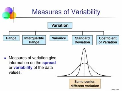 Std ranges