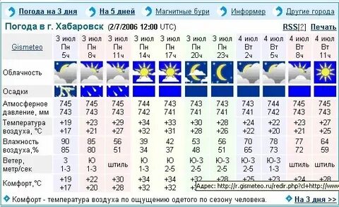 Погода в хабаровске на неделю 7