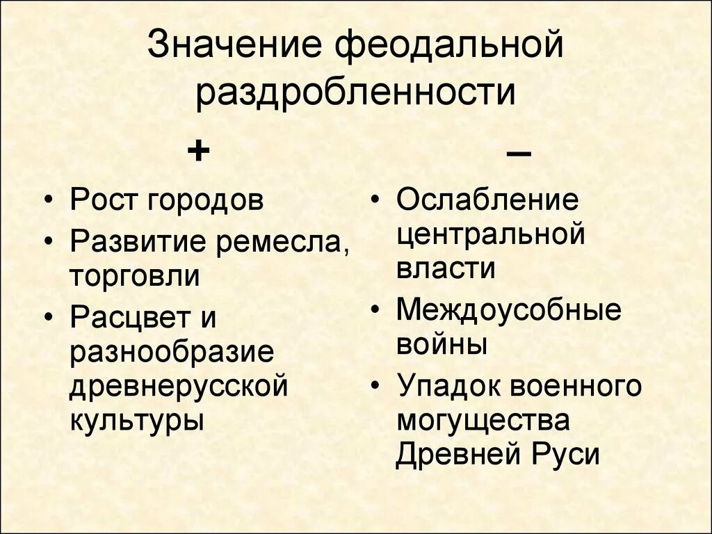 Таблица последствия феодальной раздробленности. Феодальная раздробленность на Руси политика. Плюсы феодальной раздробленности на Руси. Последствия феодальной раздробленности на Руси 12-13 века. Отрицательные черты политической раздробленности на руси