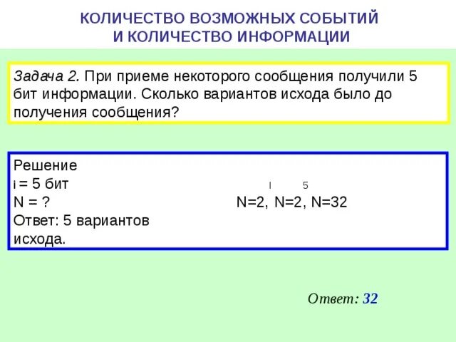 Сколько бит информации получено. Количество возможных событий. Какие возможны варианты исхода событий. 5 Бит информации. Количество вариантов.