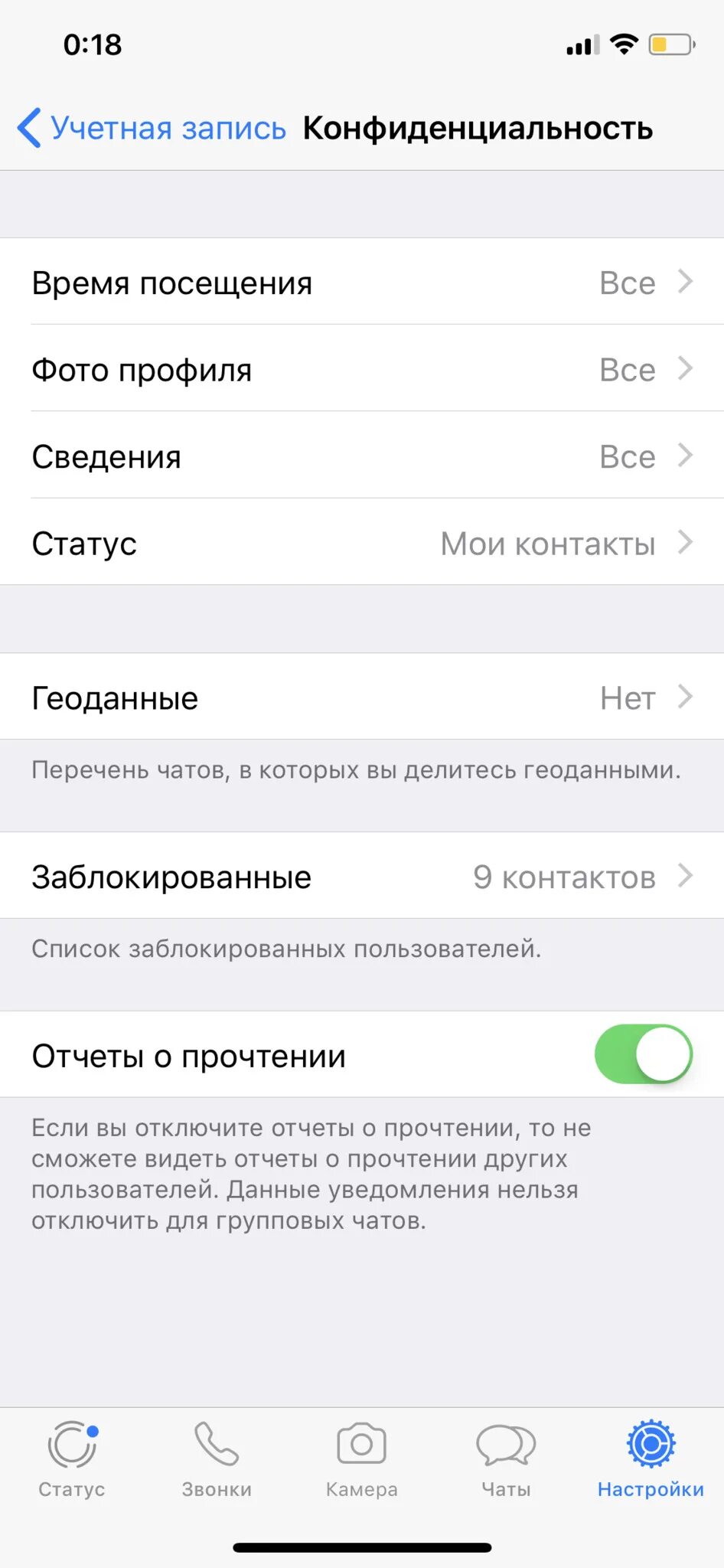 Время последнего посещения. Время последнего посещения