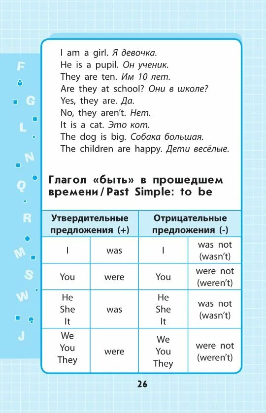 Правило английского языка 4 класса. Правила по английскому языку 4 класс. Правила английского языка 4 класс. A И an в английском языке правило.