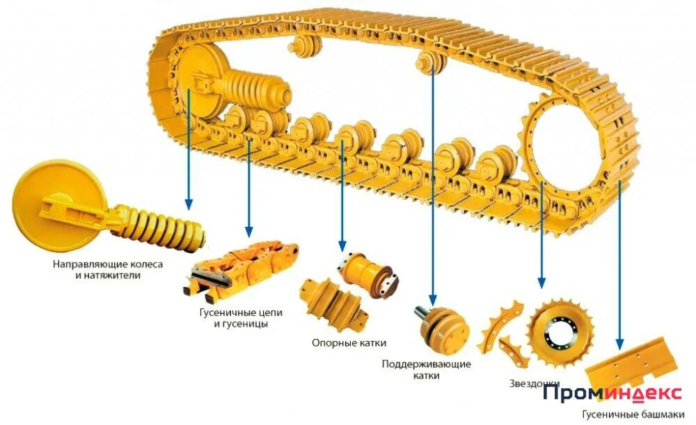 200 7.3. Ходовая часть бульдозера Liebherr. Ходовая часть бульдозера Комацу д65. Гусеничная цепь бульдозера Либхер. Ходовая часть Cat d9r.