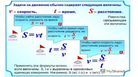 Нахождение времени в математике