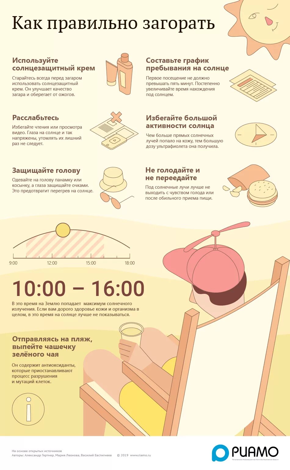 Как загореть на солнце до шоколадного цвета