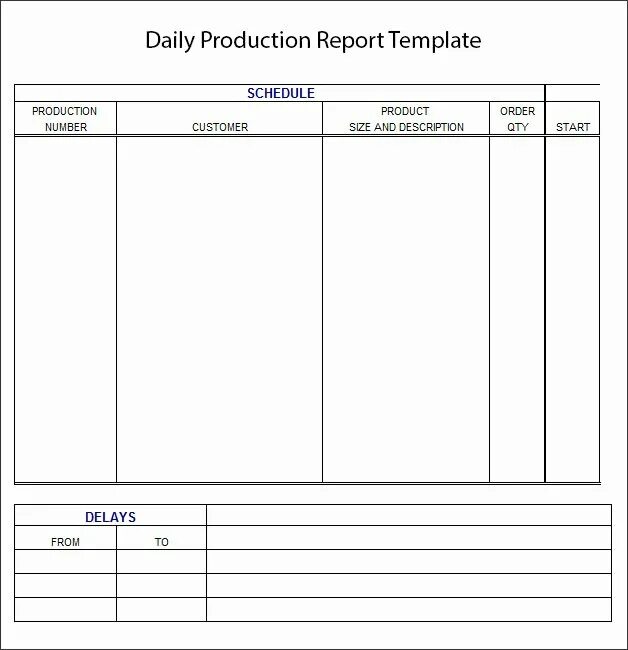 Daily Report. Daily Report Template. Daily Production Report. Daily Report format. Product report