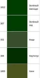 Цвет зеленый сад