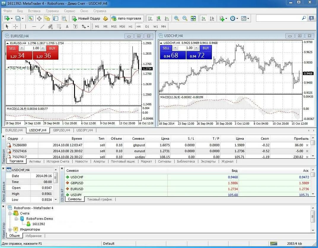 Терминал мт4. Meta traider 4. Торговый терминал мт4. Метатрейдер 4 Интерфейс. Интерфейс метатрейдер 5.