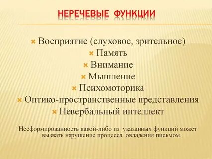 Функция письма
