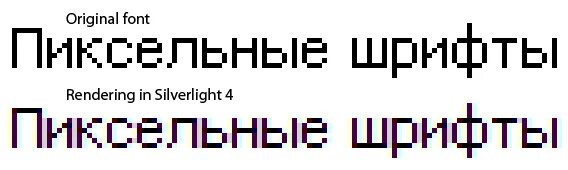 Пиксельные шрифты. Красивый пиксельный шрифт. Крутые пиксельные шрифты. Пиксельный шрифт русский.