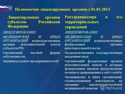 Лицензирующие органы здравоохранения