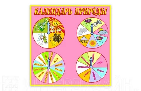 Первый календарь природы для территории башкортостана