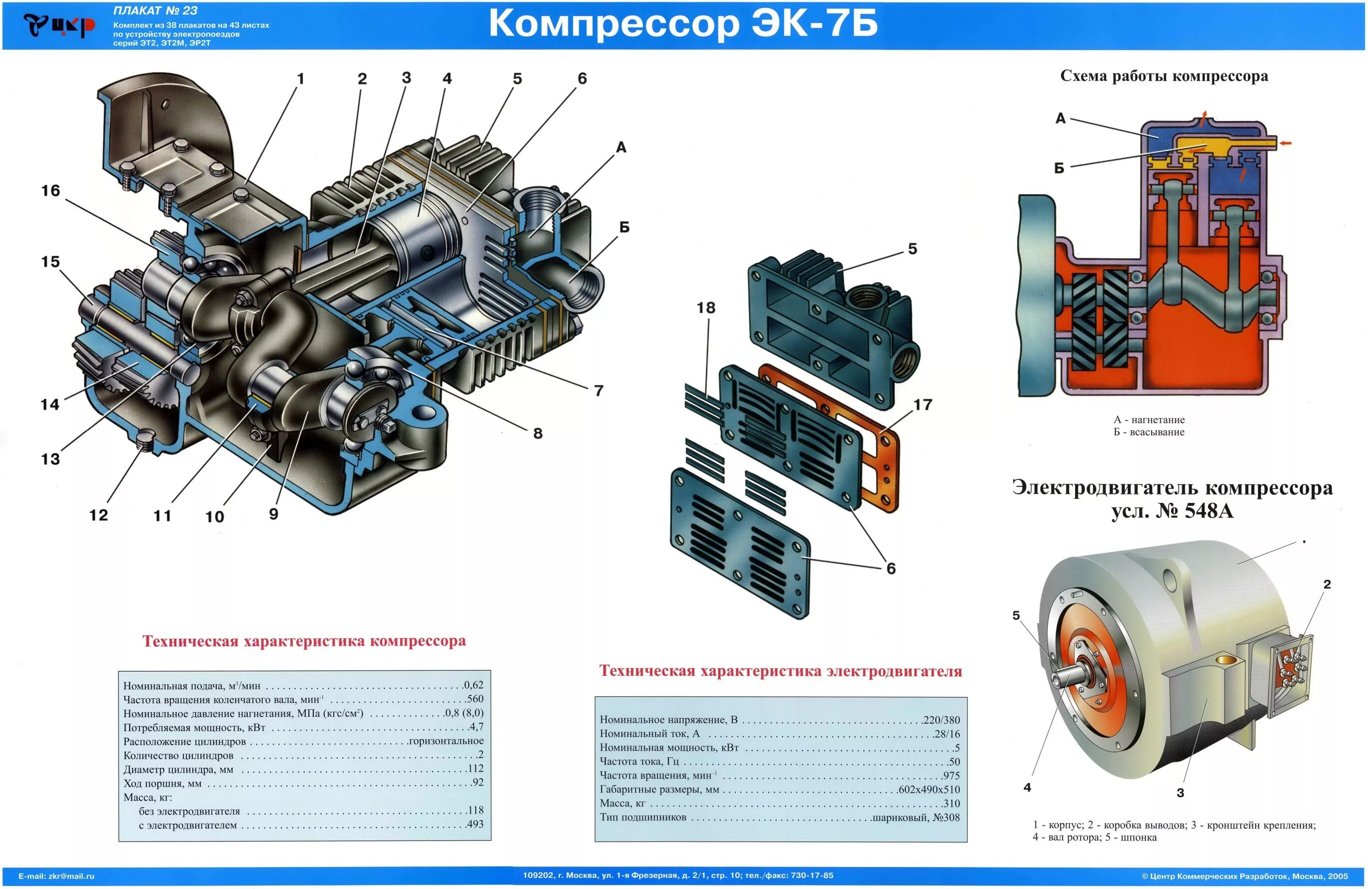 Компрессор эк 7б электропоезда. Компрессор эк-7б чертёж. Мотор компрессор эк 4б. Компрессор эк-7в чертеж. Сборочные единицы двигателя