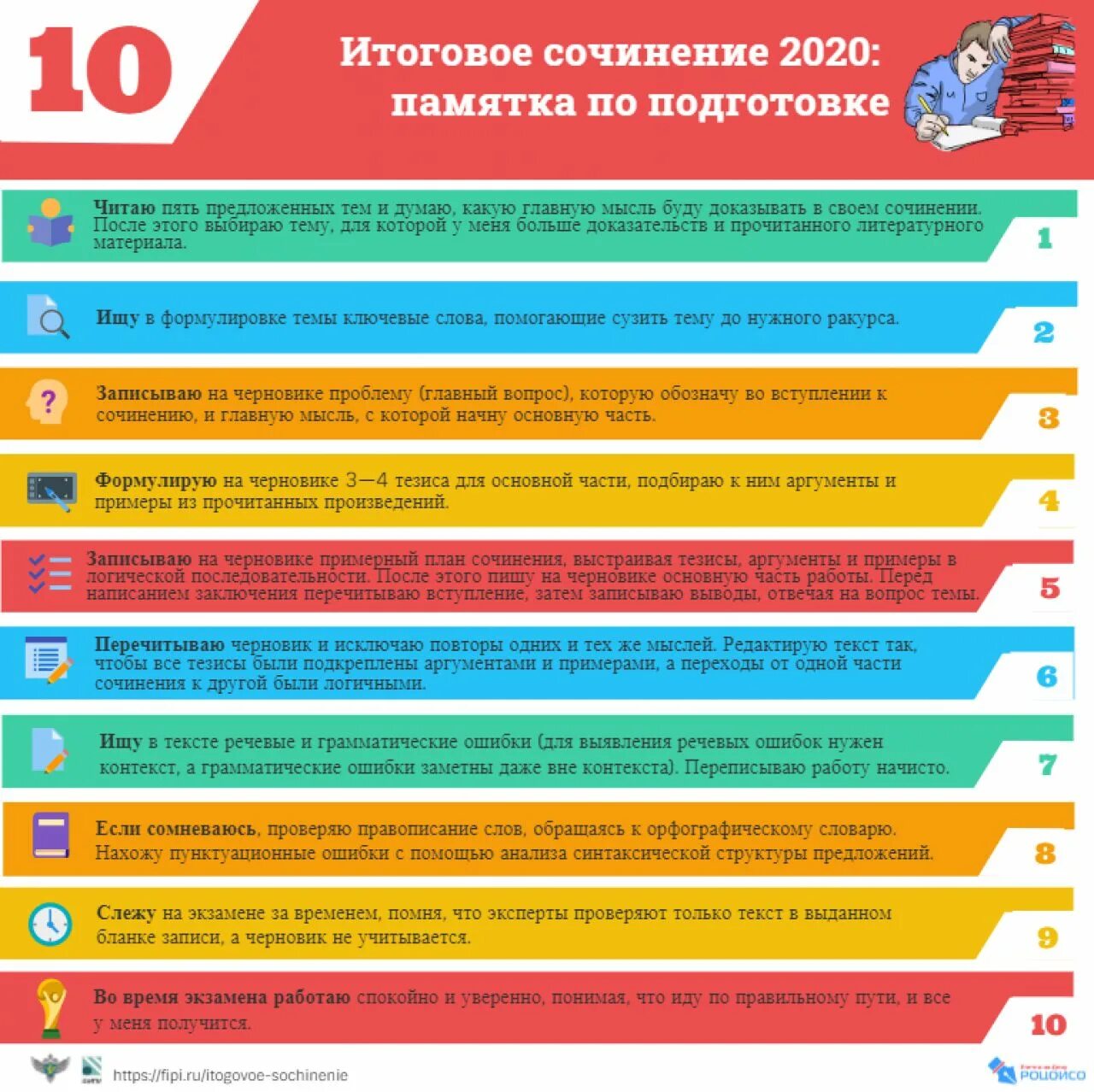 Огэ по истории 2025 что нужно знать