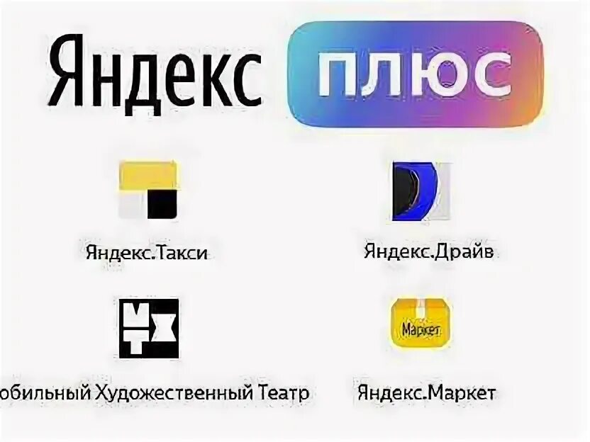 Какие то приложения яндекса. Какие то приложения яндекса
