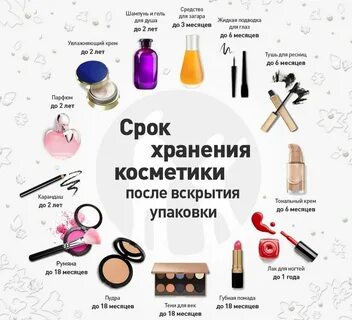 Срок годности помады после вскрытия