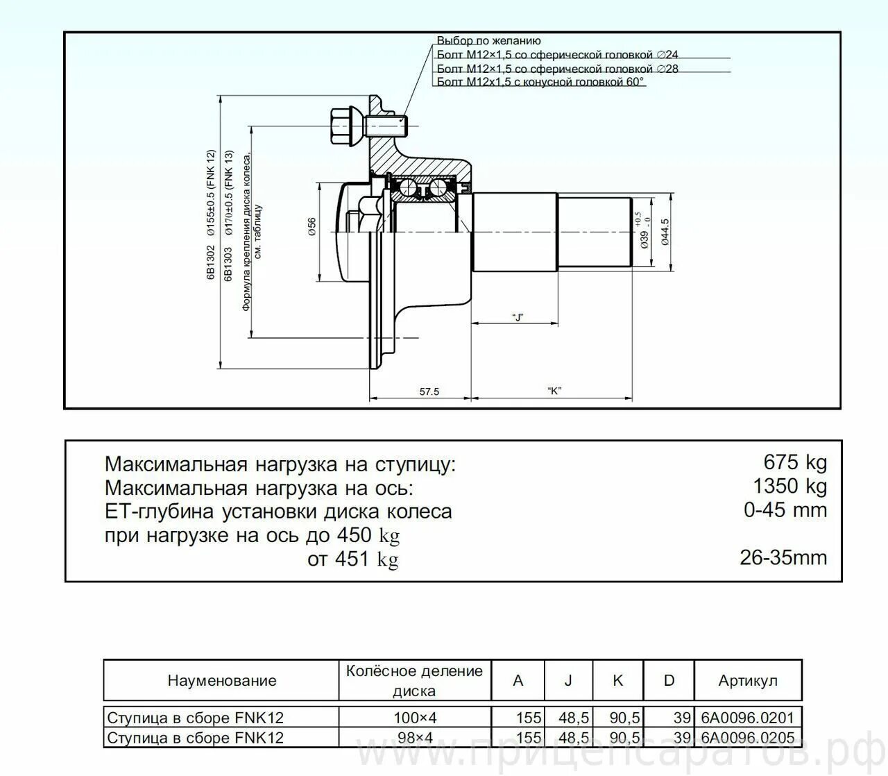Optimal 951831 ступица колеса. Пнл 16. Диск колеса сеялки ауп 18. Ступица характеристика. Ступица переднего колеса ваз 2115 схема.