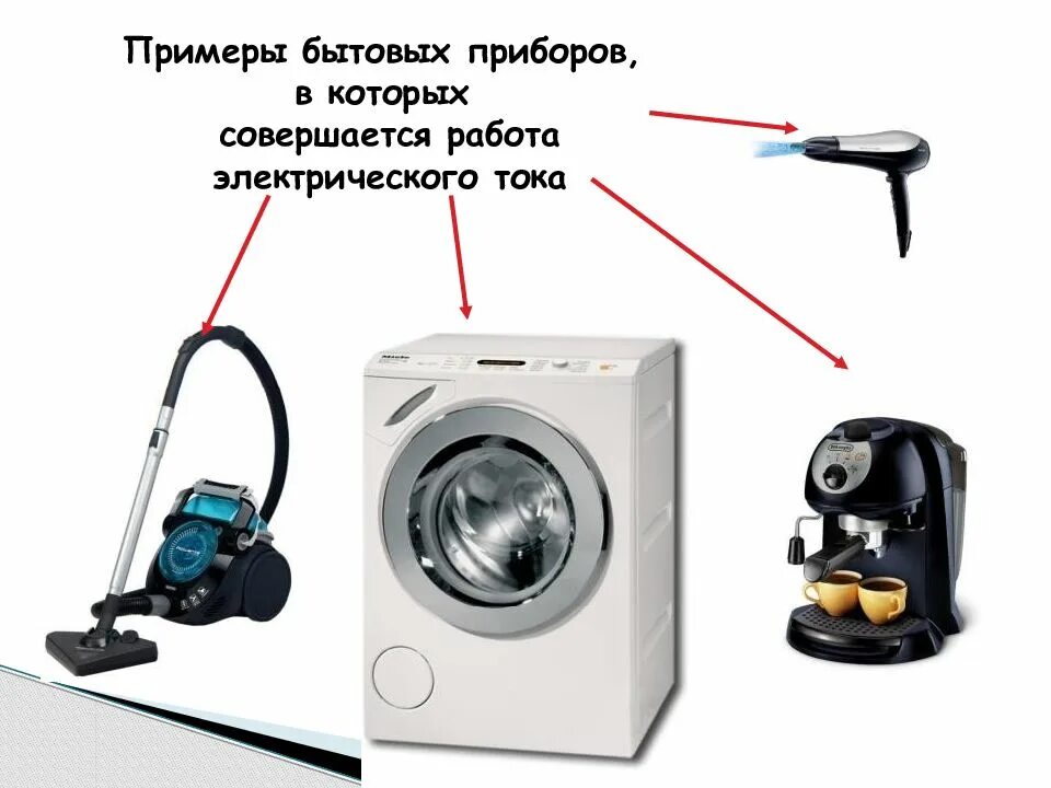 Функции бытовых приборов. Бытовые устройства. примеры приборов в которых совершается работа электрического тока. достоинства и недостатки бытовых электроприборов. преимущества бытовых приборов.