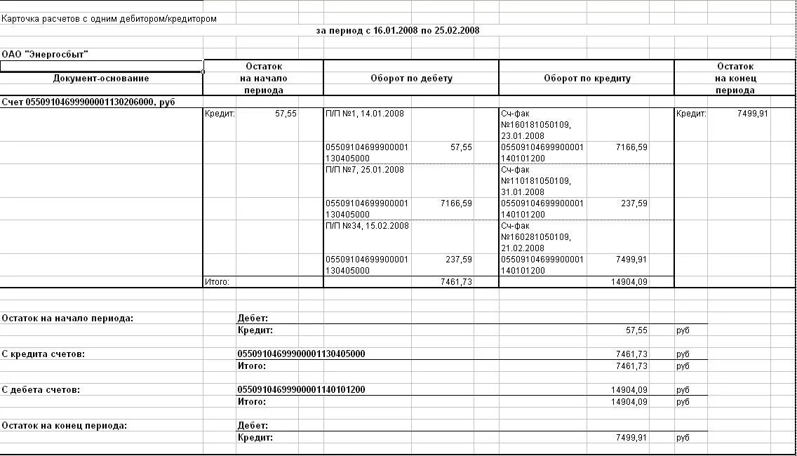 Карточки аналитического учета образец заполнения. Карточка аналитического учета расчетов с дебиторами и кредиторами. Карточка аналитического учета образец. Карточки аналитического учета в 1с. Карточка аналитического учета