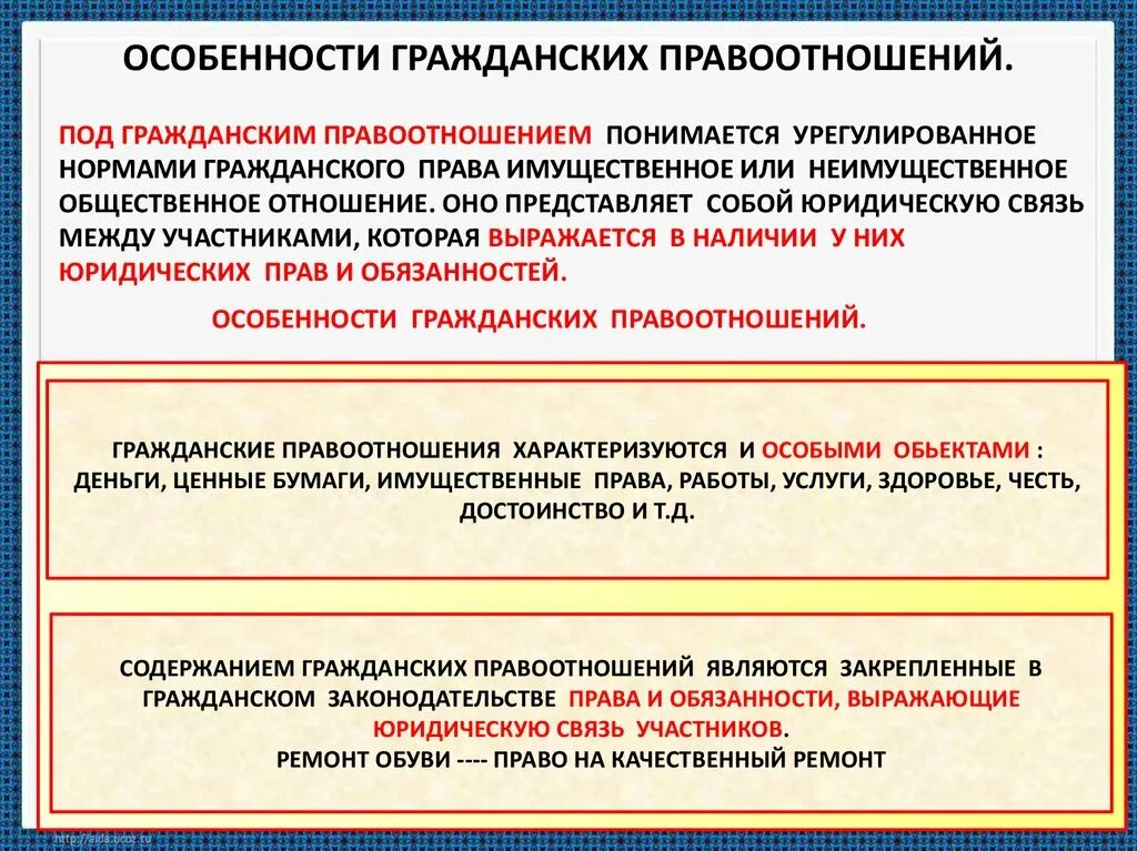 Раскройте смысл понятия объекты правоотношений. Гражданские правоотношения. Нормы гражданских правоотношений. Гражданское право и гражданские правоотношения. Гражданское право регулирует правоотношения.