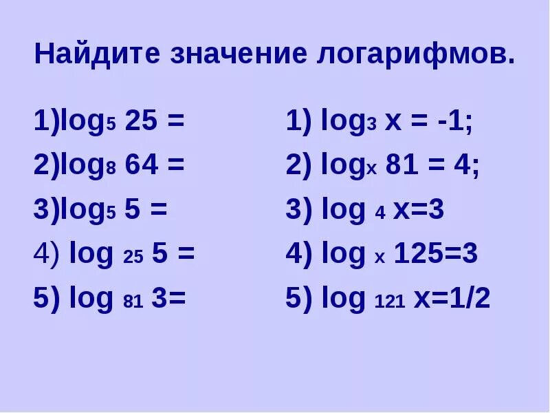 Log5 25. Логарифм. Вычислить логарифм. Найди значение логарифма. Значение логарифма.