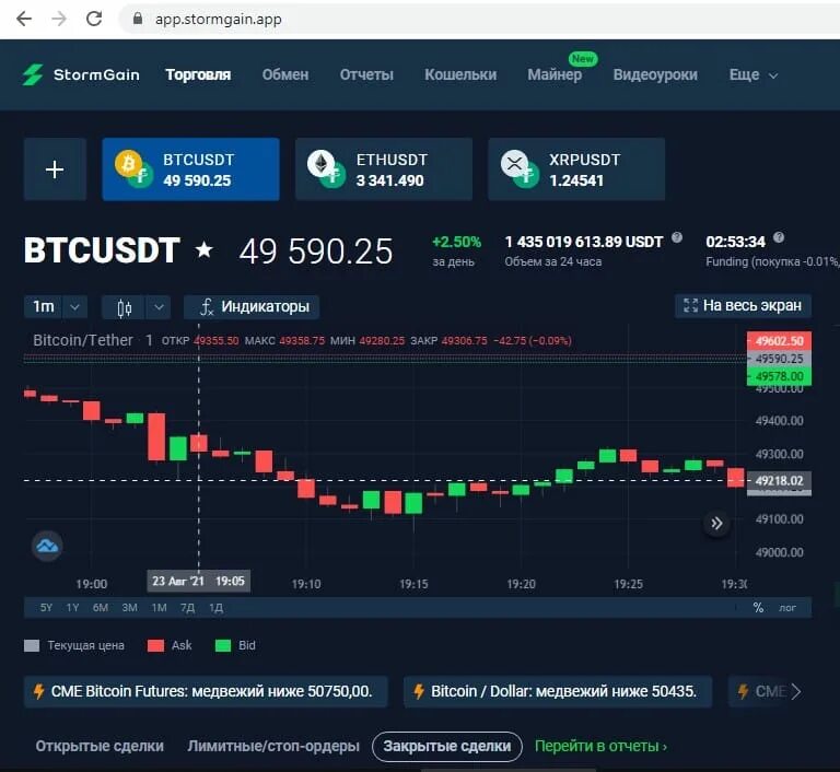 Биржа сша уолл стрит. Торговля на финансовых рынках. Биржа под. Биржи. Брокеры сша.